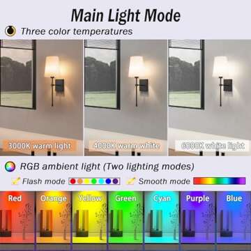 Slim Wall light Fixture Battery Operated Wall Sconce Set Of Two White Fabric Shade Wall Sconce with Remote Control, Indoor Not Hardwired Dimmable Battery Powered Wall Lamp For Bedroom, Bulb Included (