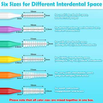 Modacraft 120PCS Interdental Brushes for Dental Care