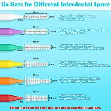 Modacraft 120PCS Interdental Brushes for Dental Care