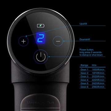 Muscle Massage Gun Handheld Deep Tissue Massager