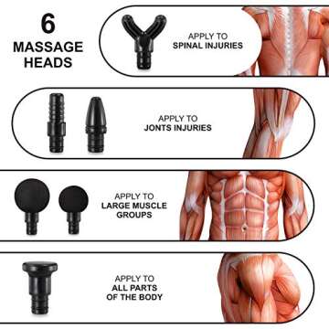 Muscle Massage Gun Handheld Deep Tissue Massager