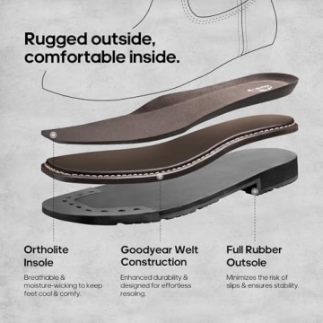 NORTIV 8 Steel Toe Cowboy Boots for Men - Durable & Comfortable