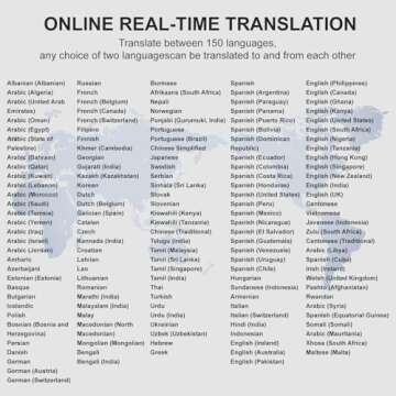 Real Time Language Translator Earbuds for Travel and Business