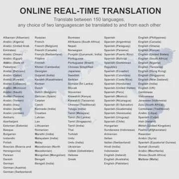 Real Time Language Translator Earbuds for Travel and Business