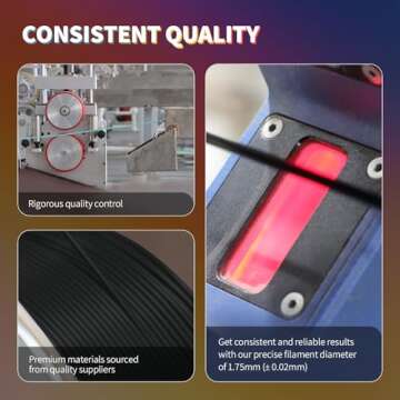 OVERTURE PLA Filament 1.75mm PLA 3D Printer Filament, 1kg Cardboard Spool (2.2lbs), Dimensional Accuracy +/- 0.02mm, Fit Most FDM Printer (Black 1-Pack)