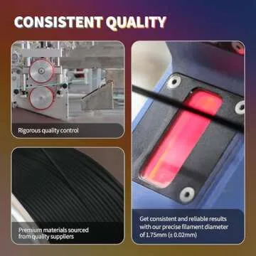 OVERTURE PLA Filament 1.75mm PLA 3D Printer Filament, 1kg Cardboard Spool (2.2lbs), Dimensional Accuracy +/- 0.02mm, Fit Most FDM Printer (Black 1-Pack)