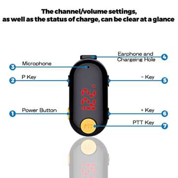 Compact SINORISE Mini Walkie Talkies for Seamless Communication