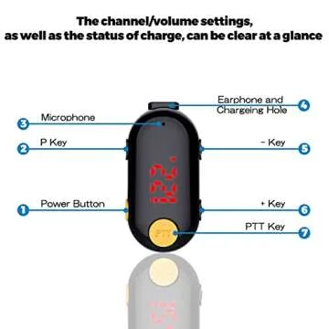 Compact SINORISE Mini Walkie Talkies for Seamless Communication