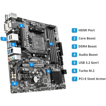 MSI B450M PRO-VDH Max Motherboard for Ryzen 2/3 Gen