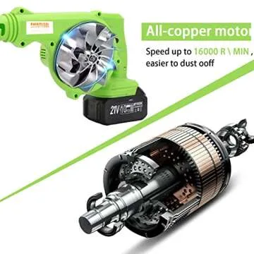 Cordless Leaf Blower, 2-in-1 Portable 21V Lithium Battery 110V Multifunctional Blower for Blowing Leaf, Clearing Dust & Small Trash,Car, Computer Host, Hard to Clean Corner by SHINTYOOL