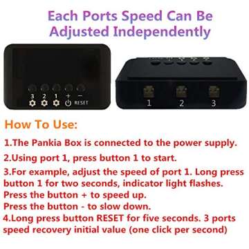 Pankia Box Auto Clicker for Effortless Gaming and Work