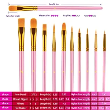 Professional Paint Brush Set - 10 Pcs for All Ages and Styles