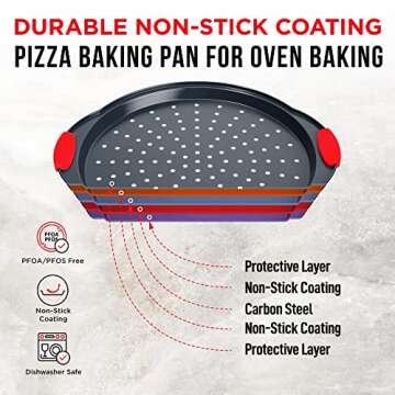 Pizza Tray – 2 Round with Silicone Handles – Carbon Steel Pizza Pan with Holes and Non-Stick Coating – PFOA PFOS and PTFE Free by Bakken