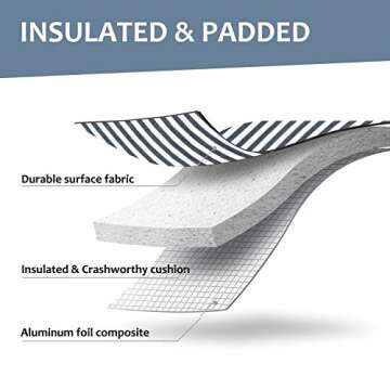 Tirrinia Single Wine Carrier Tote, Insulated Wine Cooler Bag for Travel, Picnic, & Wine Gifts – Thermal Padded Wine Bottle Holder Tote for Men & Women, Wine Gift for Wine Lovers,Blue Stripe