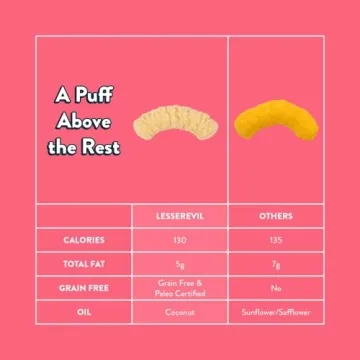 Organic Paleo Puffs with Himalayan Pink Salt - 3 Pack