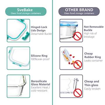 SveBake 12 Pack Glass Meal Prep Containers, Food Storage Containers with Lids Airtight, Glass Bento Boxes, Microwave, Oven, Freezer and Dishwasher Safe