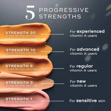 Medik8 Crystal Retinal 3 - Brightening and Firming Serum