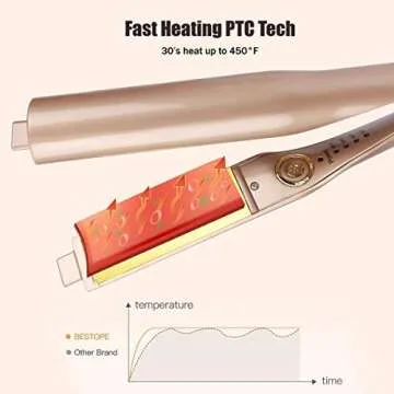 2 in 1 Curling and Straightening Iron - Gold Style