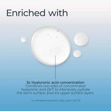 Eucerin Face Immersive Hydration Moisture Boost Face Serum, Ultra-Lightweight Hyaluronic Acid Serum Smooths Fine Lines and Wrinkles, 1 Fl Oz Bottle