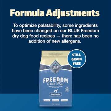 Blue Buffalo Freedom Grain-Free Dry Dog Food, Complete & Balanced Nutrition for Adult Dogs, Made in ...