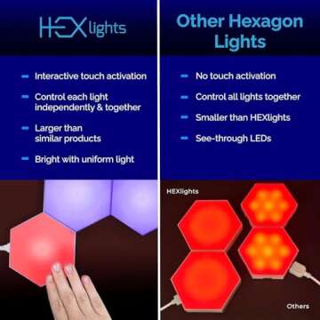 Emberela HEXlights Sensory Lights for Kids - 7pk Touch Hexagon Lights, Remote Controlled Light Tiles...
