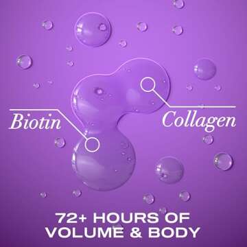 OGX Thick & Full + Biotin & Collagen Volumizing Shampoo, Nutrient-Infused Hair Shampoo with Vitamin B7 Biotin Gives Hair Volume & Body for 72+ Hours, Sulfate-Free Surfactants, 25.4 fl. oz