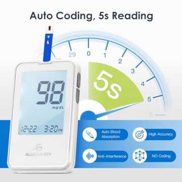 Glucoracy Blood Glucose Monitor Kit for Diabetes Management