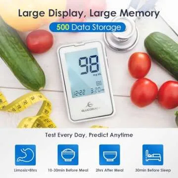 Glucoracy Blood Glucose Monitor Kit for Diabetes Management