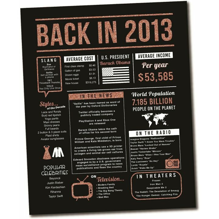 Rose Gold 10th Birthday Decor for Memorable Parties