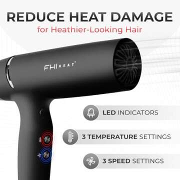 High-Performance Hair Dryer for Professional Results
