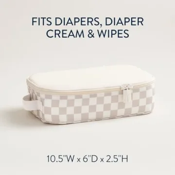 Itzy Ritzy Packing Cubes for Effortless Travel Organization