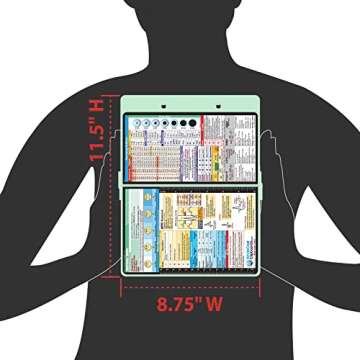 Whitecoat Clipboard® - Silver Nursing Edition