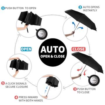 Anntrue Windproof Travel Umbrella, Auto Open Close Lightweight Compact Portable Backpack Folding Umbrella, Perfect for Car, Purse, Men and Women (Black)