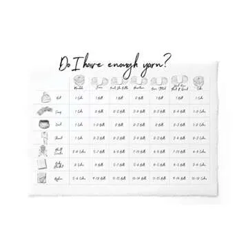 Lion Brand Go For Faux Thick & Quick Yarn Bundle