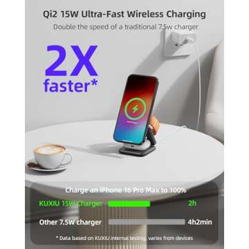 Foldable 3 in 1 Charging Station, Qi2 Certified 15W Magnetic Wireless Charger Stand, KU XIU X40Q Aluminum Alloy Travel Charger for iPhone 16/15/14, 5W for Apple Watch, AirPods, 45W PD Adapter, Gray