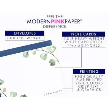 Eucalyptus Stationery Set - Personalized Note Cards