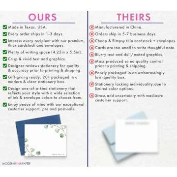 Eucalyptus Stationery Set - Personalized Note Cards