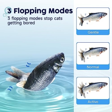 Potaroma Flopping Fish Cat Toy with Catnip 10.5"