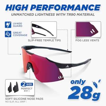 AEROX Running Sunglasses and Sports Glasses for Men and Women - Shades for Cycling and Baseball