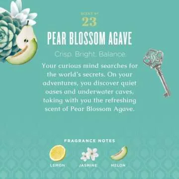 Caldrea Eco-friendly Multi-surface Cleaner, Pear Blossom Agave