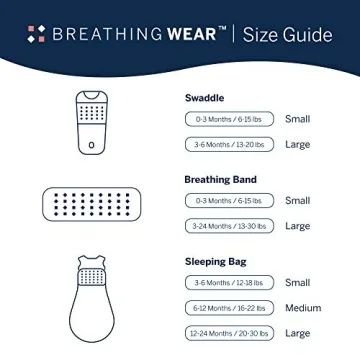 Nanit Breathing Wear Sleeping Bag for Safe Sleep