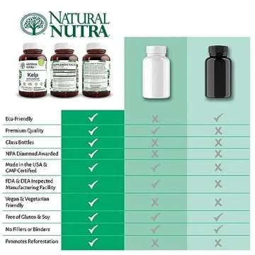 Natural Nutra Kelp Iodine Supplement for Immune & Metabolism