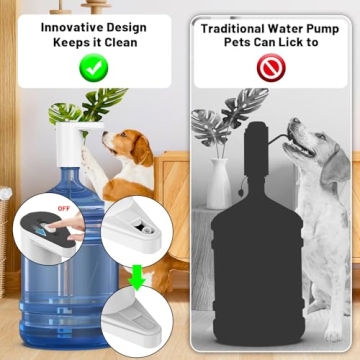 Rechargeable Water Dispenser for 5 Gallon Bottles