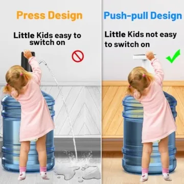 Rechargeable Water Dispenser for 5 Gallon Bottles