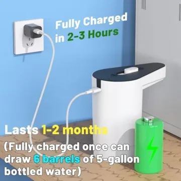 Rechargeable Water Dispenser for 5 Gallon Bottles