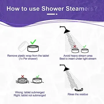 Aromatherapy Shower Steamers for Relaxation and Gifts