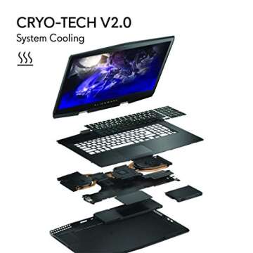 Alienware m17 Gaming Laptop for Peak Performance