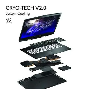 Alienware m17 Gaming Laptop for Peak Performance