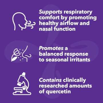Breathe-X - Allergy & Sinus Relief Supplement - Supports Sinuses & Nasal Discomfort - Non-Drowsy & Fast-Acting - Quercetin, Bromelain, Citrus Bioflavonoids, Nettle Leaf & Vitamin C - 90 Capsules