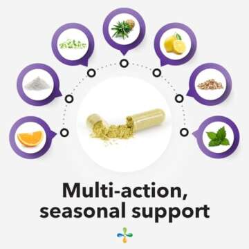 Breathe-X - Allergy & Sinus Relief Supplement - Supports Sinuses & Nasal Discomfort - Non-Drowsy & Fast-Acting - Quercetin, Bromelain, Citrus Bioflavonoids, Nettle Leaf & Vitamin C - 90 Capsules